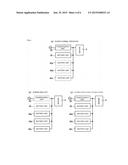 UNINTERRUPTIBLE POWER SUPPLY APPARATUS diagram and image