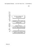 DAISY-CHAINED NON-CONTACT THERMOMETER CHARGER diagram and image