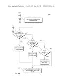 DAISY-CHAINED NON-CONTACT THERMOMETER CHARGER diagram and image