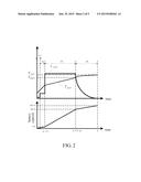 CHARGING CIRCUIT AND CHARGING METHOD OF BATTERY diagram and image