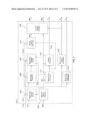 INDUCTION MOTOR FLUX AND TORQUE CONTROL diagram and image