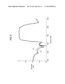 ANTENNA DUPLEXER diagram and image