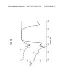 ANTENNA DUPLEXER diagram and image