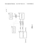 HIGH SPEED SWITCHING diagram and image