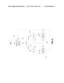 CIRCUIT AND METHOD FOR BODY BIASING diagram and image