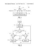 CIRCUIT AND METHOD FOR BODY BIASING diagram and image