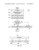 Enabling Co-Existence among Power Line Communication (PLC) Technologies diagram and image