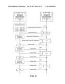 INFORMATION PROCESSING DEVICE, COMMUNICATION METHOD, AND COMMUNICATION     SYSTEM diagram and image