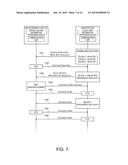 INFORMATION PROCESSING DEVICE, COMMUNICATION METHOD, AND COMMUNICATION     SYSTEM diagram and image