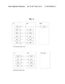 METHOD FOR OPERATING BUFFER FOR DEVICE-TO-DEVICE (D2D) COMMUNICATION IN     WIRELESS COMMUNICATION SYSTEM, AND APPARATUS FOR SAME diagram and image