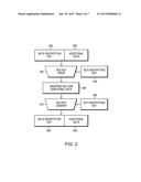 METHOD FOR VERIFYING CORRECT ENCRYPTION KEY UTILIZATION diagram and image