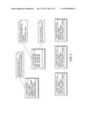 METHOD FOR VERIFYING CORRECT ENCRYPTION KEY UTILIZATION diagram and image