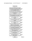 METHOD FOR VERIFYING CORRECT ENCRYPTION KEY UTILIZATION diagram and image