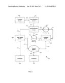 Automated Alert Management diagram and image