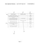 Automated Alert Management diagram and image