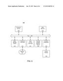 SYSTEMS, METHODS, AND COMPUTER PROGRAM PRODUCTS FOR SERVICE PROCESSING diagram and image