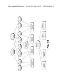 MULTI-LEVEL PEERING IN A CONTENT DELIVERY FRAMEWORK diagram and image