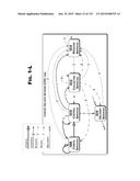 MULTI-LEVEL PEERING IN A CONTENT DELIVERY FRAMEWORK diagram and image