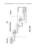 MULTI-LEVEL PEERING IN A CONTENT DELIVERY FRAMEWORK diagram and image