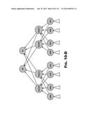 MULTI-LEVEL PEERING IN A CONTENT DELIVERY FRAMEWORK diagram and image