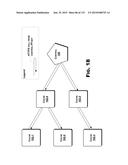 MULTI-LEVEL PEERING IN A CONTENT DELIVERY FRAMEWORK diagram and image