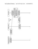SYSTEM, METHOD, AND COMPUTER PROGRAM FOR INTER-MODULE COMMUNICATION IN A     NETWORK BASED ON NETWORK FUNCTION VIRTUALIZATION (NFV) diagram and image