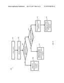 SYSTEM AND METHOD FOR DIAGNOSTIC PACKET IDENTIFICATION diagram and image