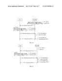 METHOD FOR SETTING PARAMETER IN DATA TRANSMISSION SERVICE, TERMINAL, AND     BASE STATION diagram and image