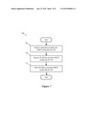 METHODS, APPARATUSES AND SYSTEMS FOR ASSIGNING IP ADDRESSES IN A     VIRTUALIZED ENVIRONMENT diagram and image