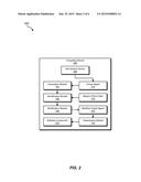 SYSTEMS AND METHODS FOR INTRODUCING VARIATION IN SUB-SYSTEM OUTPUT SIGNALS     TO PREVENT DEVICE FINGERPRINTING diagram and image