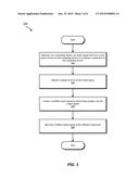 SYSTEMS AND METHODS FOR INTRODUCING VARIATION IN SUB-SYSTEM OUTPUT SIGNALS     TO PREVENT DEVICE FINGERPRINTING diagram and image