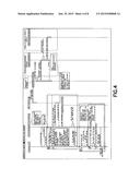 Push-Based Trust Model For Public Cloud Applications diagram and image