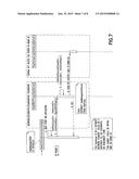 Push-Based Trust Model For Public Cloud Applications diagram and image