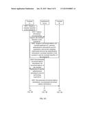 METHOD, DEVICE, AND SYSTEM FOR REGISTERING TERMINAL APPLICATION diagram and image