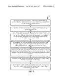 Security Token Caching in Centralized Authentication Systems diagram and image