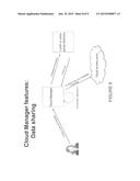 Cloud Based Billing, Credential, And Data Sharing Management System diagram and image