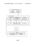 DETECTING CONFLICTS IN A POLICY-BASED MANAGEMENT SYSTEM diagram and image