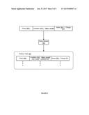 DETECTING CONFLICTS IN A POLICY-BASED MANAGEMENT SYSTEM diagram and image
