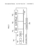 DEVICE CONTROL METHOD AND COMPUTER-READABLE RECORDING MEDIUM diagram and image