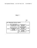 DEVICE CONTROL METHOD AND COMPUTER-READABLE RECORDING MEDIUM diagram and image