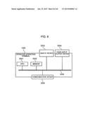 DEVICE CONTROL METHOD AND COMPUTER-READABLE RECORDING MEDIUM diagram and image