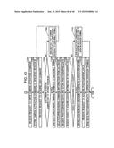 DEVICE CONTROL METHOD AND COMPUTER-READABLE RECORDING MEDIUM diagram and image