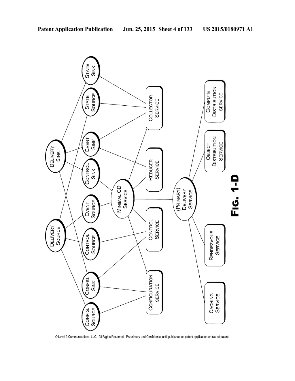 MULTI-LEVEL PEERING IN A CONTENT DELIVERY FRAMEWORK - diagram, schematic, and image 05