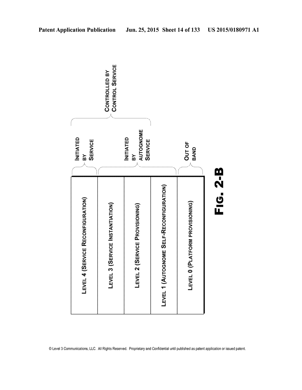 MULTI-LEVEL PEERING IN A CONTENT DELIVERY FRAMEWORK - diagram, schematic, and image 15
