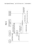 CARD AUTHENTICATION FOR OAUTH SUPPORTED CLOUD SERVICES ON A MULTI-FUNCTION     DEVICE diagram and image