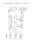 CARD AUTHENTICATION FOR OAUTH SUPPORTED CLOUD SERVICES ON A MULTI-FUNCTION     DEVICE diagram and image