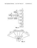 MOTORIZED CAMERA WITH AUTOMATED IMAGE CAPTURE diagram and image