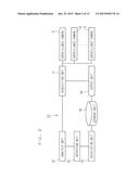 INFORMATION ASSOCIATING APPARATUS, METHOD THEREOF AND PROGRAM THEREFOR diagram and image