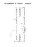 INFORMATION ASSOCIATING APPARATUS, METHOD THEREOF AND PROGRAM THEREFOR diagram and image