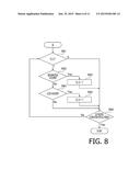 IMAGE PROCESSING DEVICE AND ENDOSCOPE DEVICE diagram and image